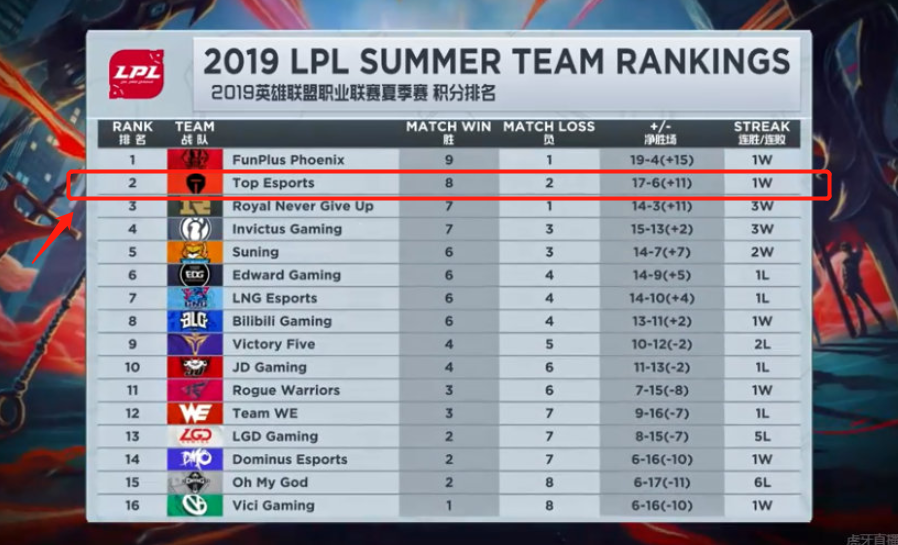 向长远的战 向长远的战