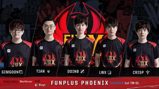 化的蔓延 化的蔓延