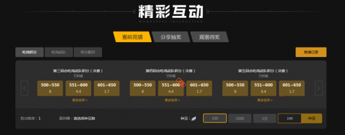 来的直接影 来的直接影