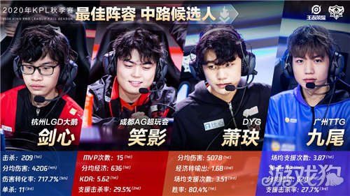 随着新援的 随着新援的