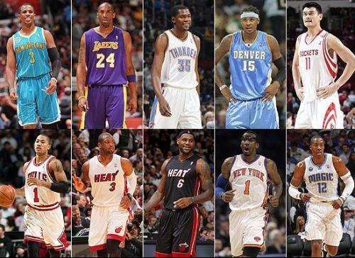 阶段展现了 阶段展现了