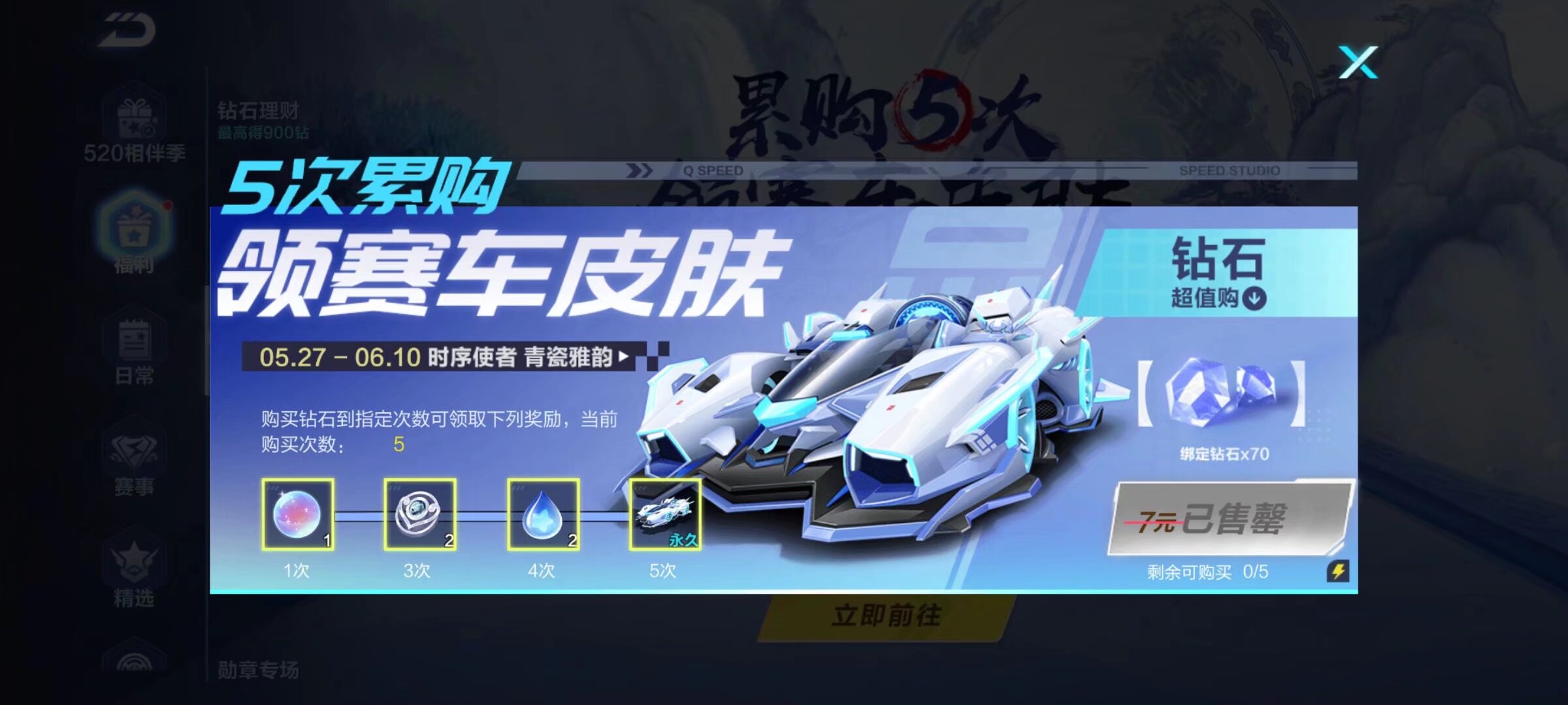 直接对表存 直接对表存