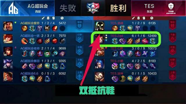 大化